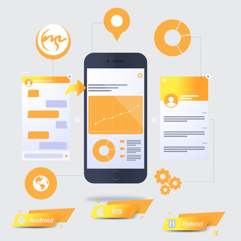 Mobile App Development Services India (2).jpg